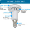 R50 Led Lamp E14 E27 Led Bulb 3W 5W 7W 9W Led Light AC 110V 220V 240V Lampara Led For Home Decoration Ampoule Cold/Warm White