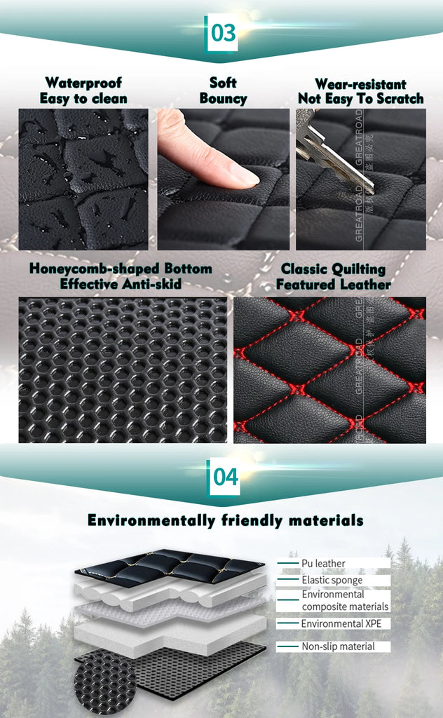 Car Floor Mats For VW Volkswagen Touareg 2011 2012 2013 2014 2015 2016 2017 2018 Custom Auto Foot Pads Interior Accessories