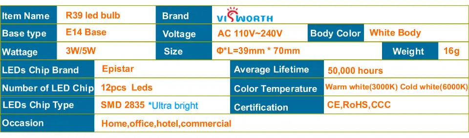 R50 Led Lamp E14 E27 Led Bulb 3W 5W 7W 9W Led Light AC 110V 220V 240V Lampara Led For Home Decoration Ampoule Cold/Warm White