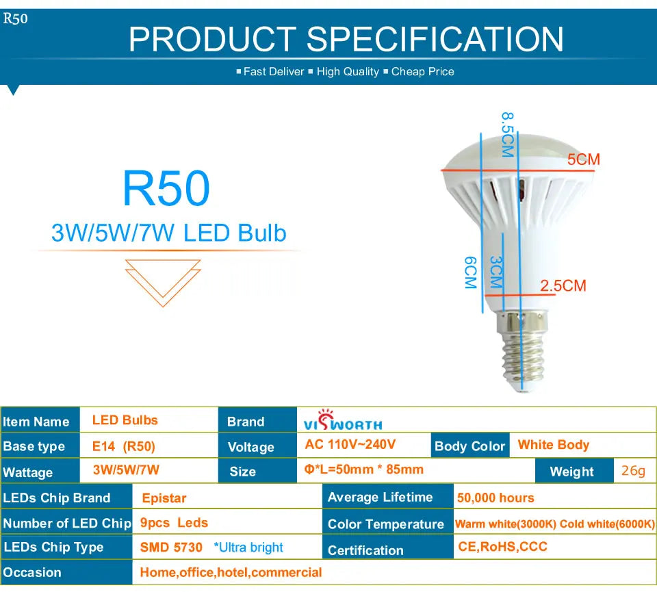 R50 Led Lamp E14 E27 Led Bulb 3W 5W 7W 9W Led Light AC 110V 220V 240V Lampara Led For Home Decoration Ampoule Cold/Warm White