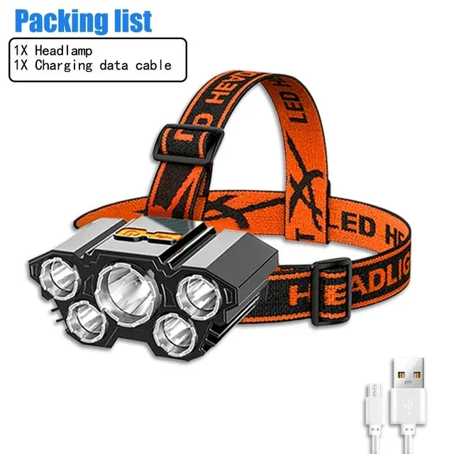 LED Usb Rechargeable Headlamp High Lumen Bright Head Lamp With 8 LED USB Headlight IPX4 Waterproof Head Flashlight Camping Light