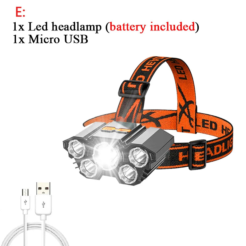 ZK20 LED Headlamp 8000 Lumen Torch Flashlight Headlight Waterproof Head Light Camping Hiking Fishing Mining Light Lamp Torch