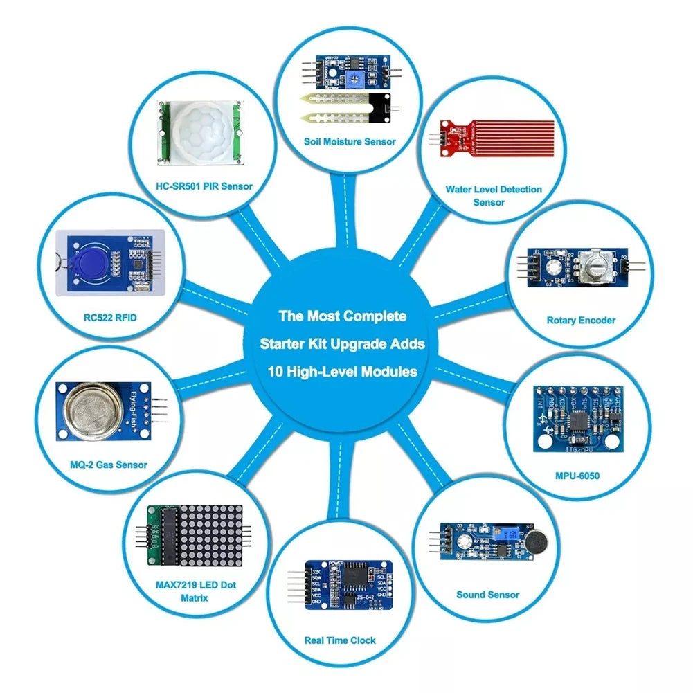 Full Version Starter Learning Kit for Arduino Programming Project DIY Electronics Laboratory Smart Beginner Kit for Arduino IDE