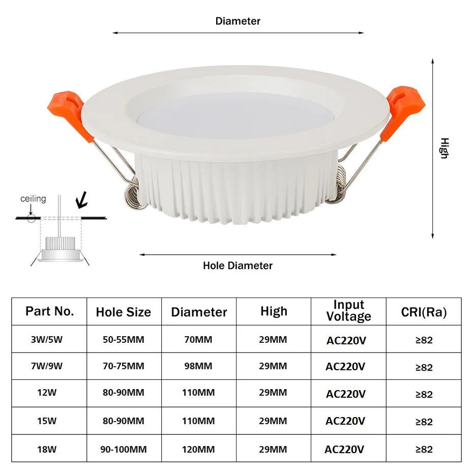 LED Downlight Aluminum 3W 5W 7W 9W 12W 15W 220V Recessed Ceiling LED Spot Lighting Bedroom Kitchen Indoor Led Down Light Lamp