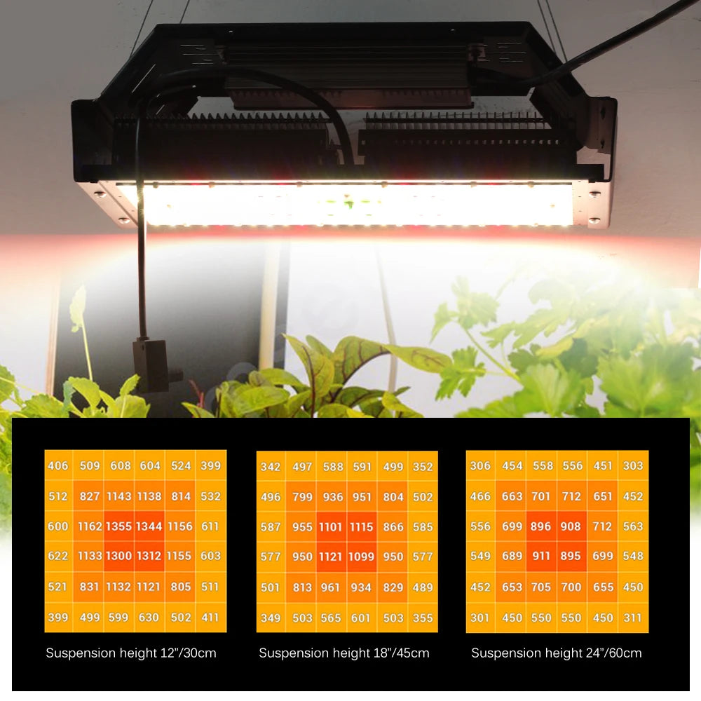 Full Spectrum LED Grow Light Phyto Lamp 50W 240W Samsung LM301B Diode Plant Grow Light Indoor Outdoor Hydroponics Growing System