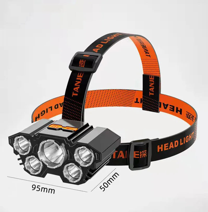 ZK20 LED Headlamp 8000 Lumen Torch Flashlight Headlight Waterproof Head Light Camping Hiking Fishing Mining Light Lamp Torch