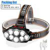 LED Usb Rechargeable Headlamp High Lumen Bright Head Lamp With 8 LED USB Headlight IPX4 Waterproof Head Flashlight Camping Light