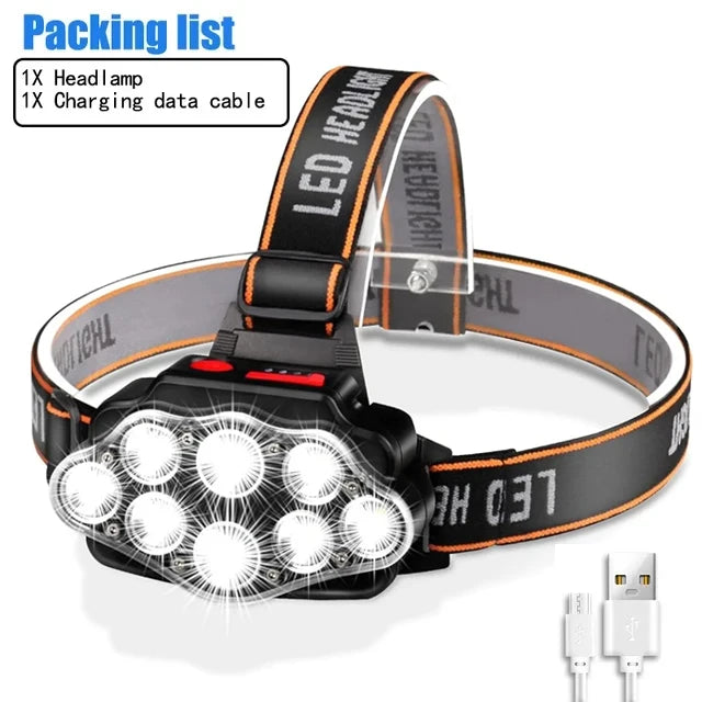 LED Usb Rechargeable Headlamp High Lumen Bright Head Lamp With 8 LED USB Headlight IPX4 Waterproof Head Flashlight Camping Light