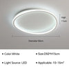 Modern LED Ceiling chandelier Lamp For Living Dining Room Bedroom Children's Room Study Hall Home Decor Lighting Fixture Lustre