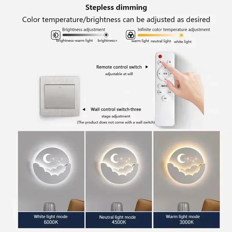 Modern LED Wall Lamp for Living Dining Bedroom Aisle Study Entryway Moon Sconce Light Indoor Home Decor Lighting Fixture Luster