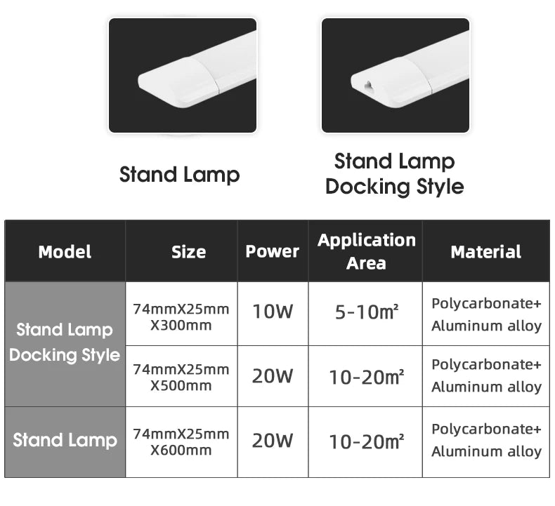 LED Kitchen Light Under Cabinet 10W 20W Led Tube Bar Wall Lamp Ultra Thin Home Bedroom Kitchen Closet Indoor Lighting 220V Room