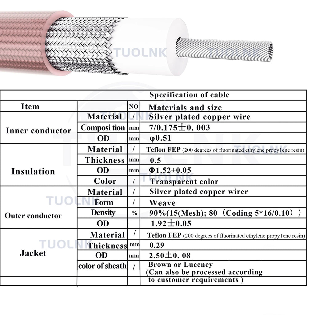 RG316 Cable SMA Male to RP SMA Male/Female Nut Bulkhead Extension Coax Jumper Pigtail WIFI Router Antenna RF Coaxial Cable