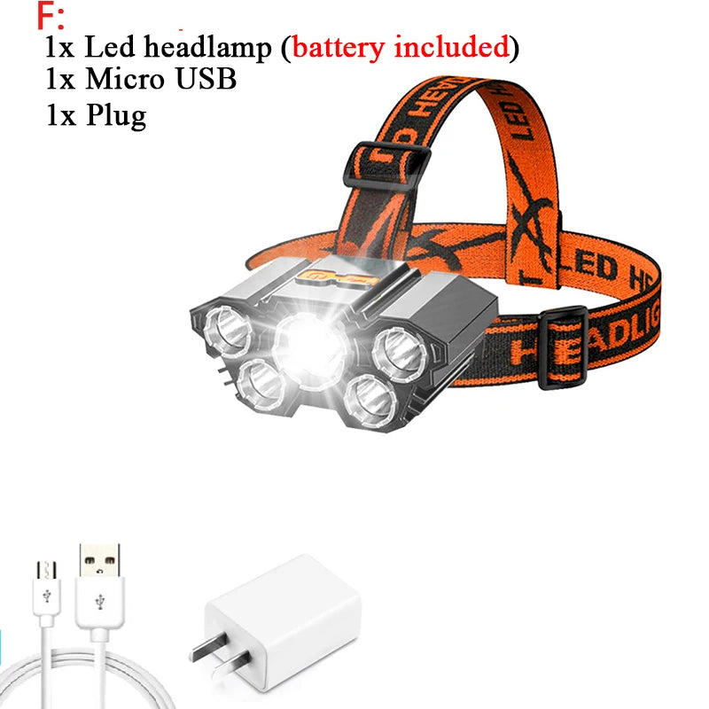 ZK20 LED Headlamp 8000 Lumen Torch Flashlight Headlight Waterproof Head Light Camping Hiking Fishing Mining Light Lamp Torch