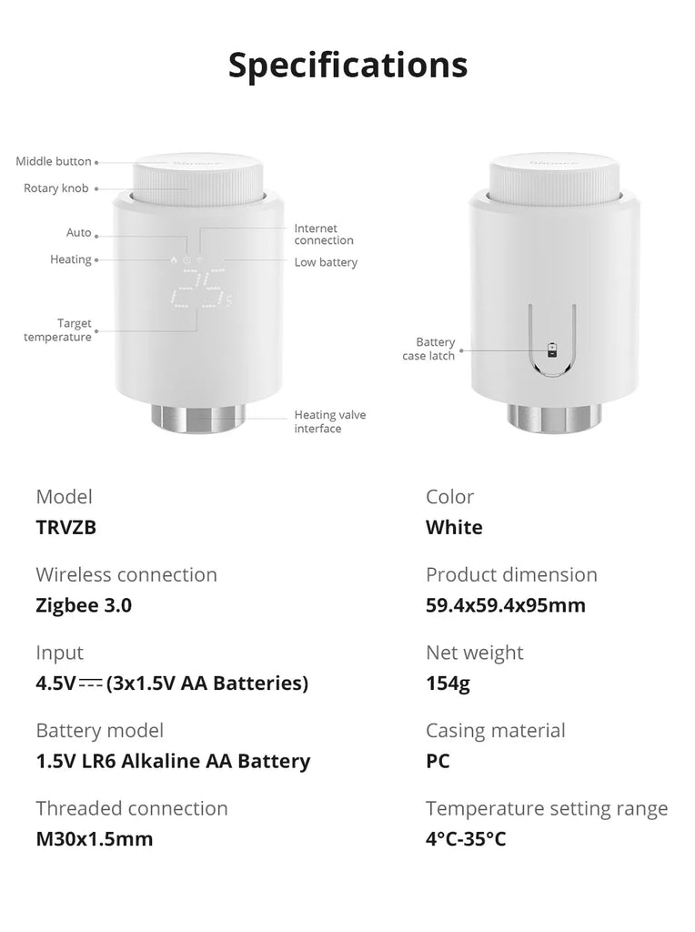 SONOFF TRVZB Zigbee Thermostatic Radiator Valve TRVs Smart Quiet TRV Temperature Control System Support Alexa ZHA MQTT Ewelink