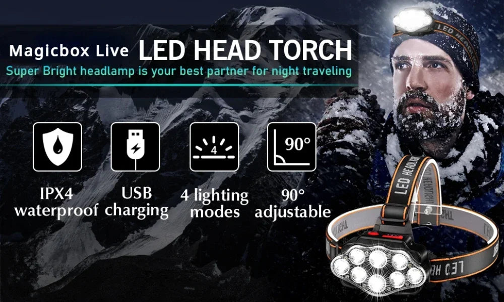 LED Usb Rechargeable Headlamp High Lumen Bright Head Lamp With 8 LED USB Headlight IPX4 Waterproof Head Flashlight Camping Light