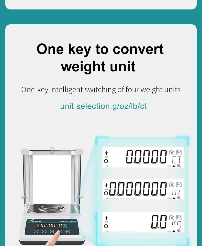 Laboratory Scales Analytical Balance Digital Microbalance Precision Electronic Balance Scale 120g 220g Range 0.0001g Resolution