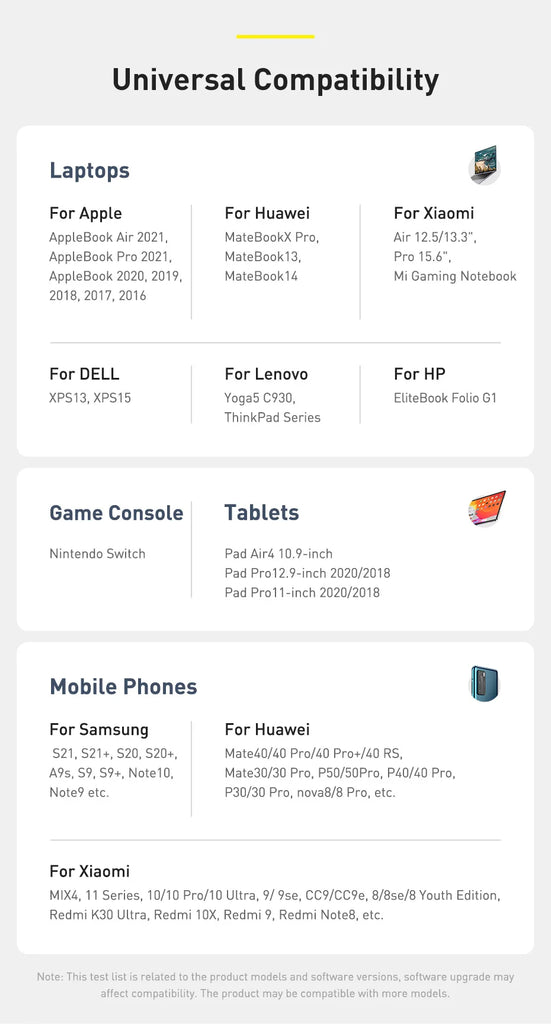 Baseus-USB C to USBC Cable, PD Fast Charging Cable, MacBook, Samsung, Xiaomi Phone, 2M Quick Charge, 3.0 A, Type C, 100W