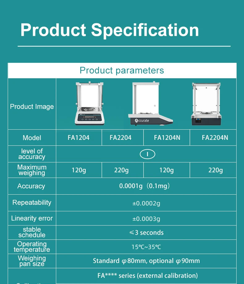 Laboratory Scales Analytical Balance Digital Microbalance Precision Electronic Balance Scale 120g 220g Range 0.0001g Resolution